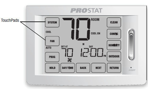 Prostat- PRS7325WF- Programable- Wi-Fi- Thermostat  2