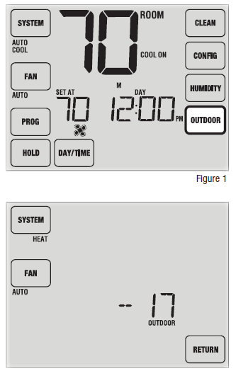 Prostat- PRS7325WF- Programable- Wi-Fi- Thermostat  25