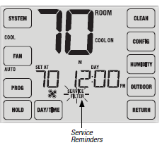 Prostat- PRS7325WF- Programable- Wi-Fi- Thermostat  4