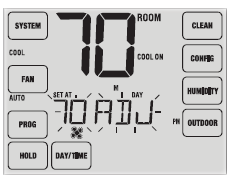 Prostat- PRS7325WF- Programable- Wi-Fi- Thermostat  5
