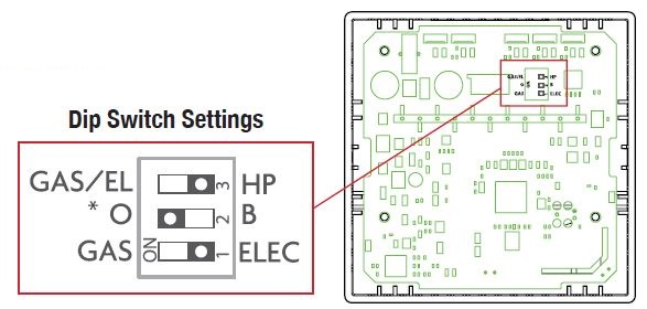Prostat-PSP2270C-Programmable-Thermostat-fig-10