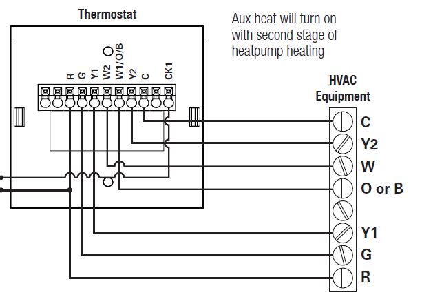 Prostat-PSP2270C-Programmable-Thermostat-fig-13