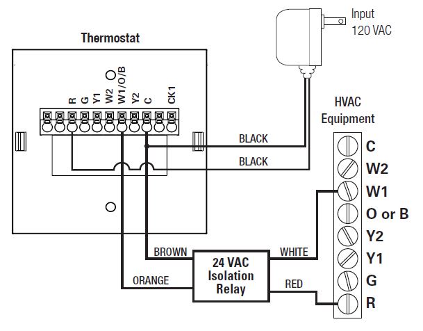 Prostat-PSP2270C-Programmable-Thermostat-fig-15