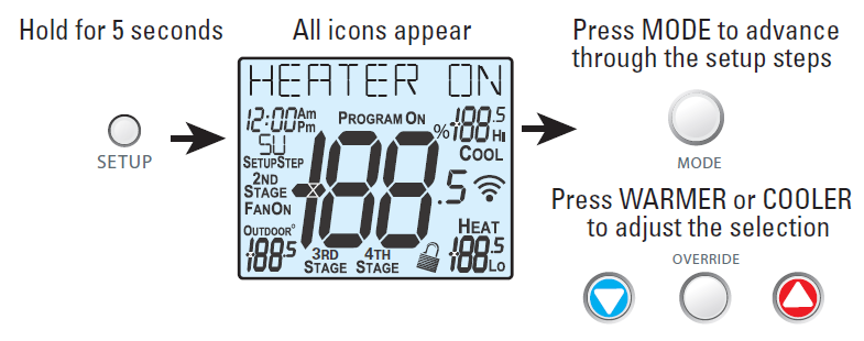 Prostat-PSP4271C-Commercial-Smart-Wi-Fi-Thermostat-FIG-17
