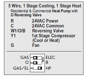 Prostat-PSP4273-Residential-Smart-Wi-Fi-Thermostat-FIG-9