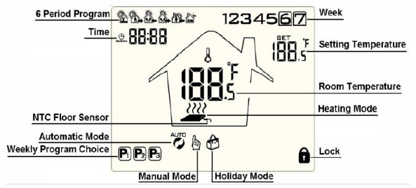 Rayotec- V2- Standard -Touchscreen- Thermostat-1