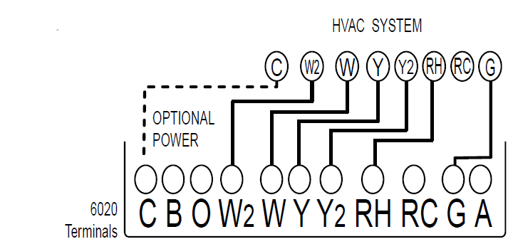 Ritetemp-6020-Digital-Thermostat-FIG.27