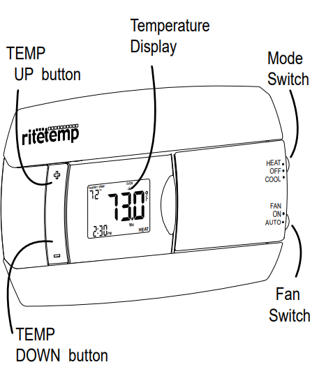Ritetemp-6022-Programmable-thermostat-fig-12