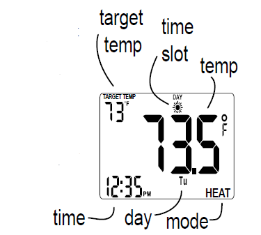 Ritetemp-6025 -Digital -thermostat -FIG.8