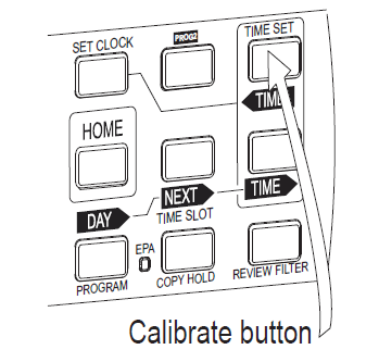 Ritetemp-6025-Programable-thermostat-FIG-14