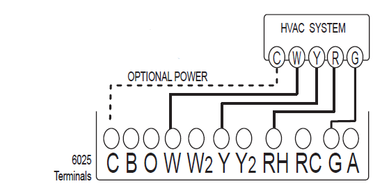 Ritetemp-6025-Programable-thermostat-FIG-22