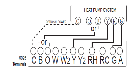 Ritetemp-6025-Programable-thermostat-FIG-26