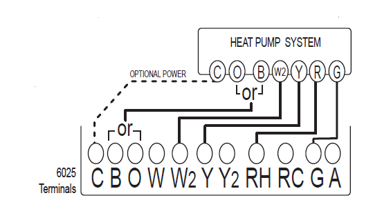 Ritetemp-6025-Programable-thermostat-FIG-28