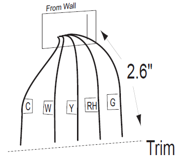 Ritetemp-6025-Programable-thermostat-FIG-3
