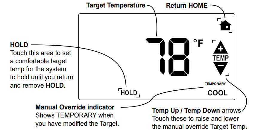 Ritetemp-6030-TouchScreen-Thermostat-FIG.20