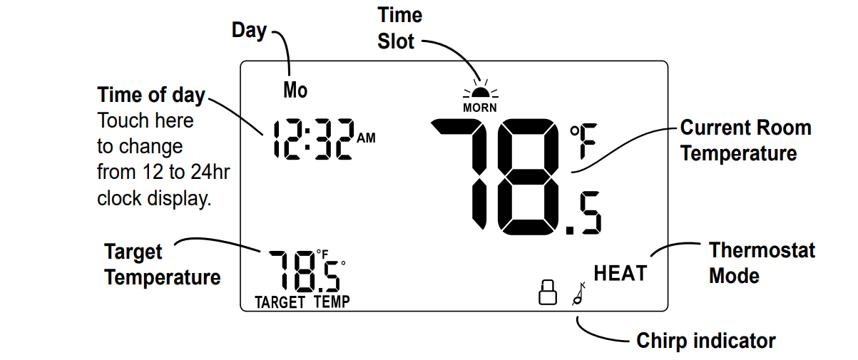 Ritetemp-6030-TouchScreen-Thermostat-FIG.3