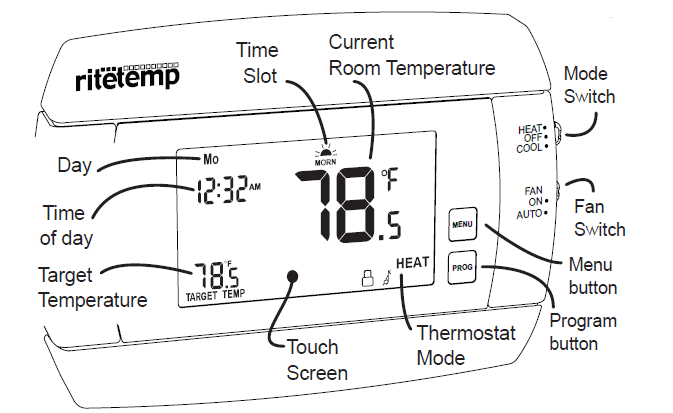 Ritetemp-6035-Touch-Sceen-Thermostat-FIG-1