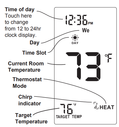 Ritetemp-6036-Touch-Screen- thermostat-fig-2