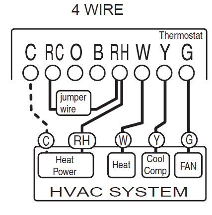 Ritetemp-8022-programmable-thermostat-FIG-18