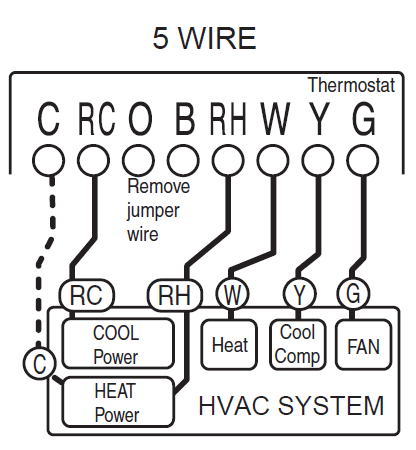 Ritetemp-8022-programmable-thermostat-FIG-20