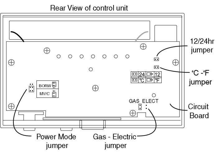 Ritetemp 8022 programmable thermostat-fig-13