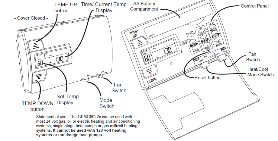 Ritetemp-8022C-Programmable-Thermostat-FIG-1