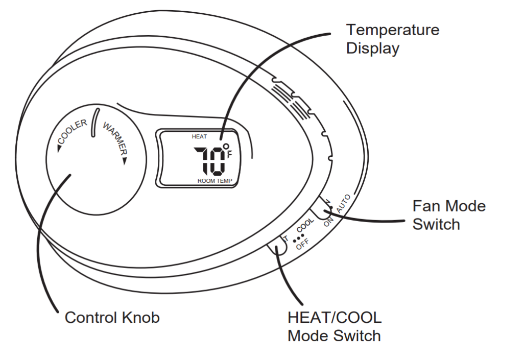 Ritetemp 8025 Programmable Thermostat Operational Manual thermostat.guide