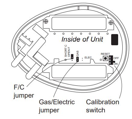 Ritetemp-8025-programmable-Thermostat-fig-23