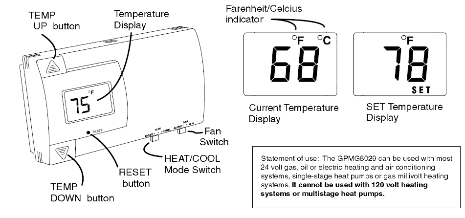 Ritetemp-8029-programmable-Thermostat-FIG-1