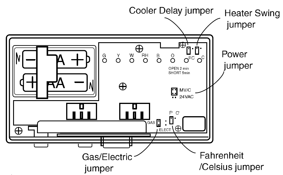 Ritetemp-8029-programmable-Thermostat-FIG-2