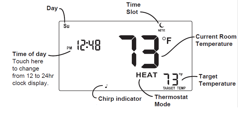 Ritetemp-8030C-programmable-Thermostat-fig-4