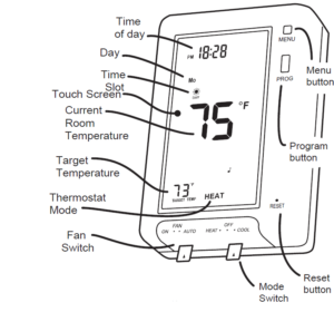 Ritetemp 8035C programmable Thermostat Operational Manual - thermostat