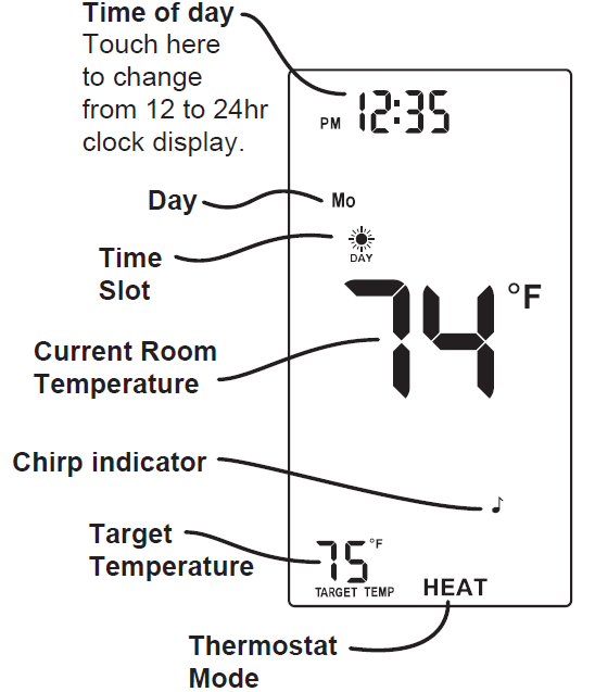 Ritetemp 8035C programmable Thermostat Operational Manual thermostat