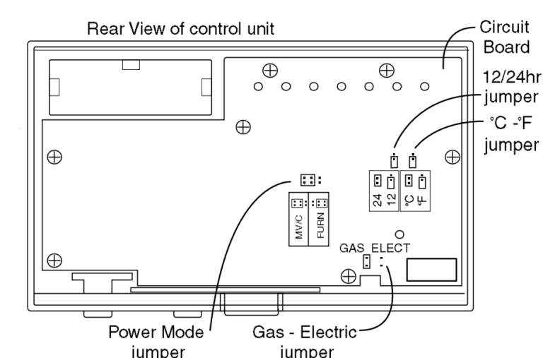 Ritetemp 8050C programmable Thermostat Operational Manual thermostat