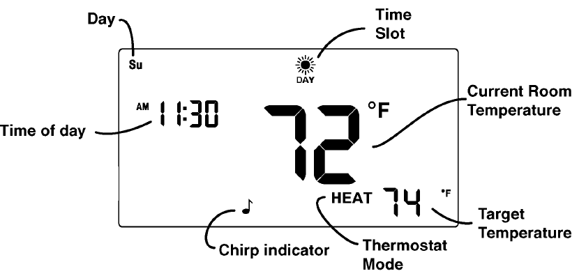 Ritetemp -8085- programmable- Thermostat -2