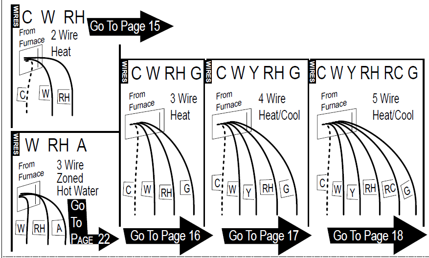 Ritetemp-_6030-_Touch-_Screen-_thermostat_-PRO-removebg-preview - 6