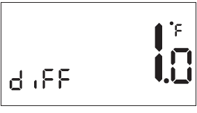 Robertshaw-8406-NON-PROGRAMMABLE-Thermostat-fig-16