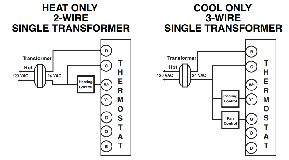 Robertshaw-8601-PROGRAMMABLE-THERMOSTAT-FIG.7