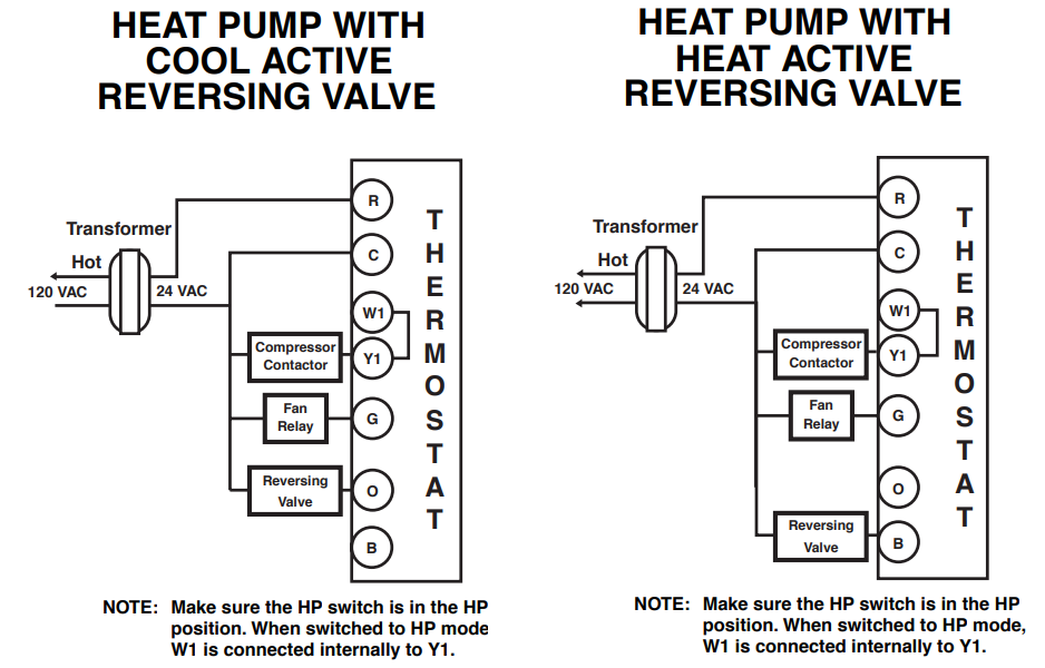 Robertshaw-8601-PROGRAMMABLE-THERMOSTAT-FIG.8