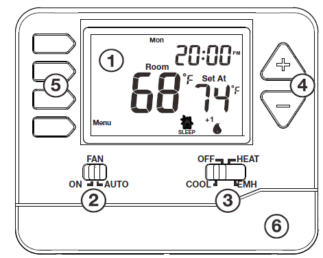 Robertshaw-RS9210-Programmable-Thermostat-fig-1