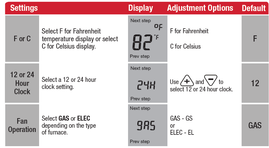 Robertshaw-RS9210-Programmable-Thermostat-fig-23