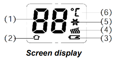 Saswell-SAS816WHB-0-Non-Programmable-Water-Heating-Thermostat-fig.2
