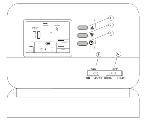 Saswell- SAS900MTK-2- Programmable- thermostat- 1