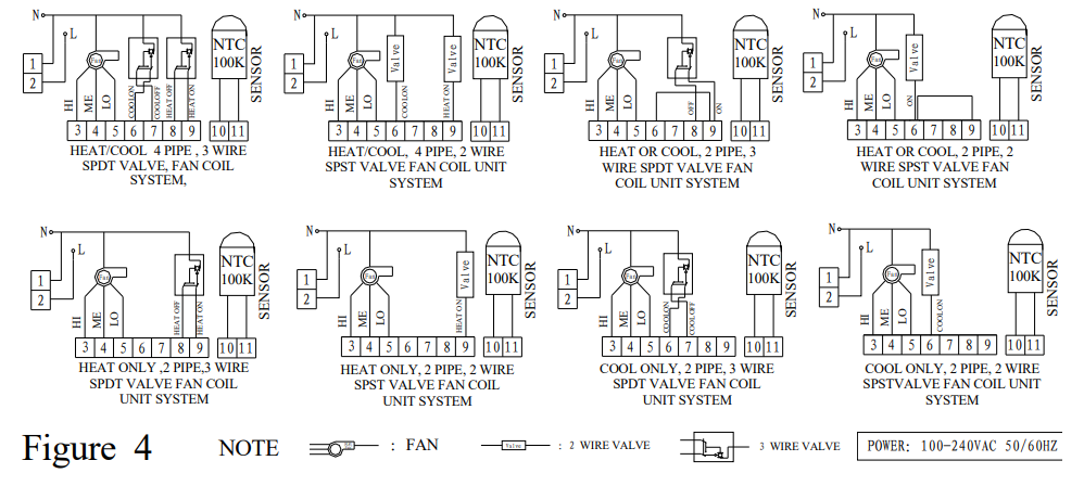 Saswell-SAS908FCT-4B-S-FAN-COIL-THERMOSTAT-fig-4
