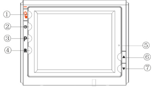 Saswell-SAS908XWHB-7-RF-Double-Way-Wireless-Thermostat-fig-10