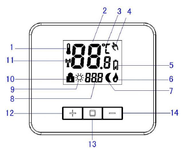 Saswell -SAS918WHB-0-RF- Wireless- Room- Thermostat 1