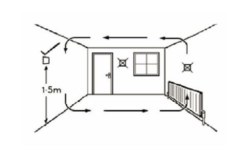 Secure-SEC_ESRT321-5-Z-Wave-Thermostat-fig-1