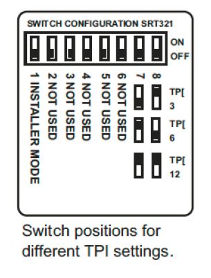 Secure-SEC_ESRT321-5-Z-Wave-Thermostat-fig-3