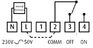 Secure- SEC_SSR303 -Z-Wave- thermostat - 2