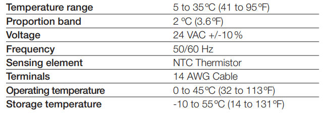 Stelpro- ET180 -Electronic -Thermostat - 1